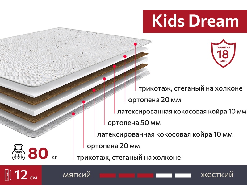 Матрас Kids Dream 900х2000