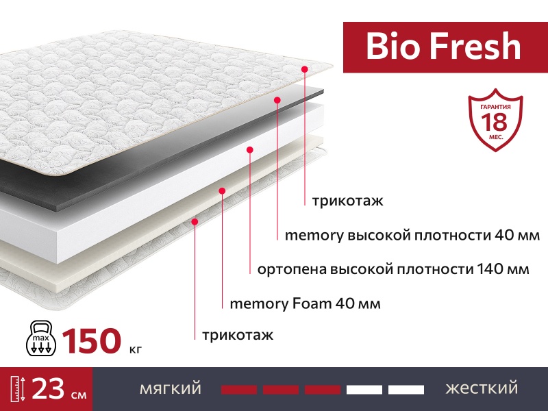 Матрас BIO Fresh 800х1900