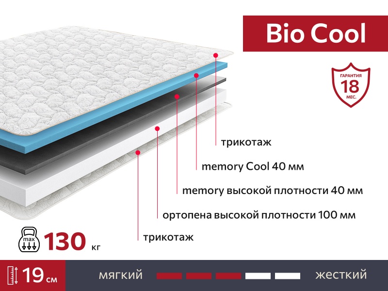 Матрас BIO Cool 2000х1950